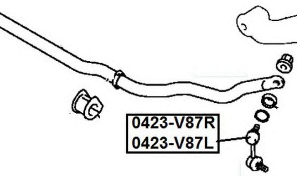 Купить запчасть ASVA - 0423V87R 