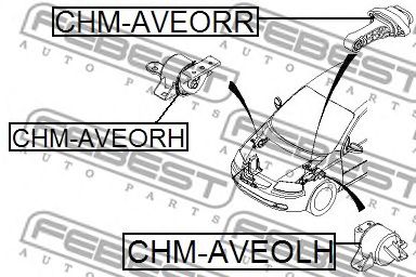 Купить запчасть FEBEST - CHMAVEORR 