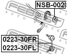 Купить запчасть FEBEST - NSB002 