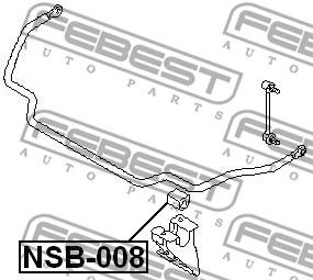 Купить запчасть FEBEST - NSB008 