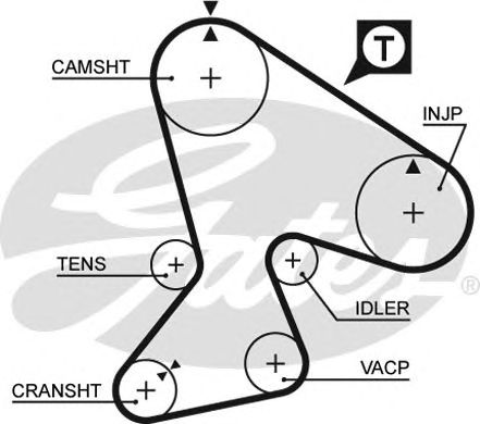Купить запчасть GATES - 5040XS 