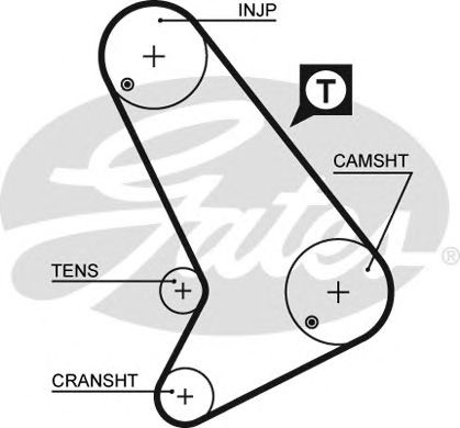 Купить запчасть GATES - 5064 