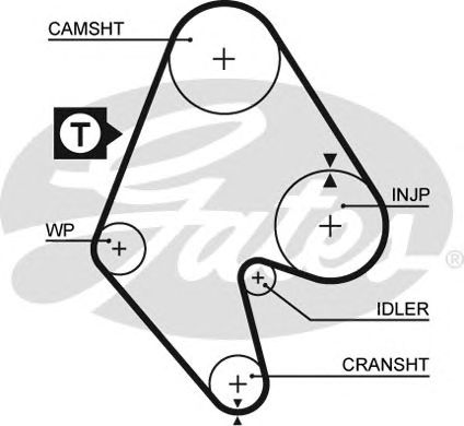 Купить запчасть GATES - 5129 