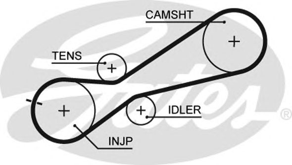 Купить запчасть GATES - 5345XS 
