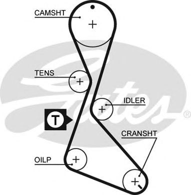 Купить запчасть GATES - 5370XS 