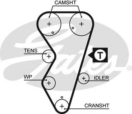 Купить запчасть GATES - 5412XS 