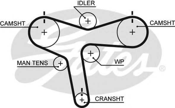 Купить запчасть GATES - 5515XS 