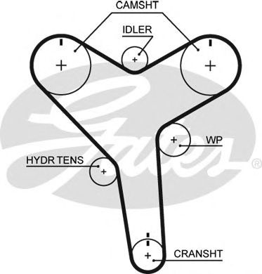 Купить запчасть GATES - T271 