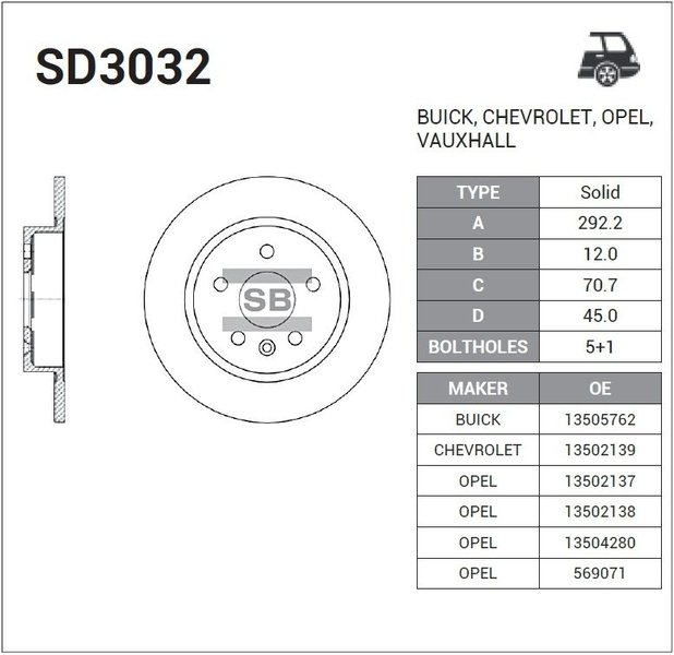 Купить запчасть SANGSIN BRAKE - SD3032 