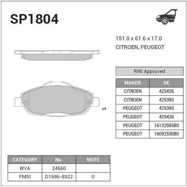 Купить запчасть SANGSIN - SP1804 