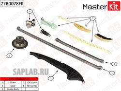 Купить запчасть MASTER KIT - 77B0078FK 