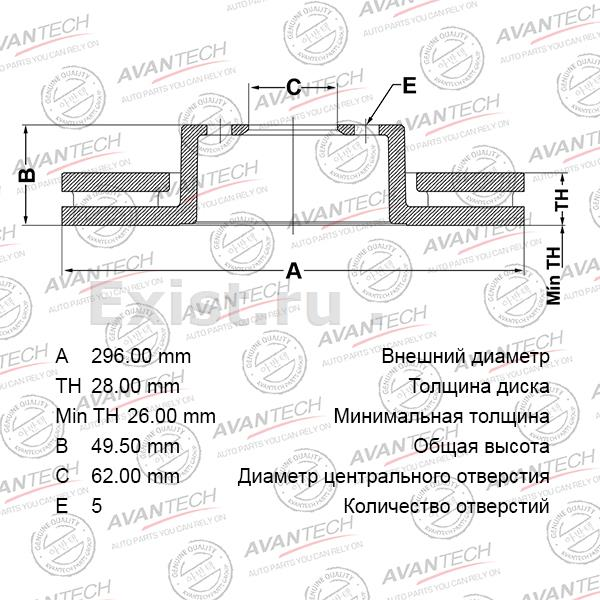 Купить запчасть AVANTECH - BR0147 Передние тормозные диски Toyota Highlander I (01-07)