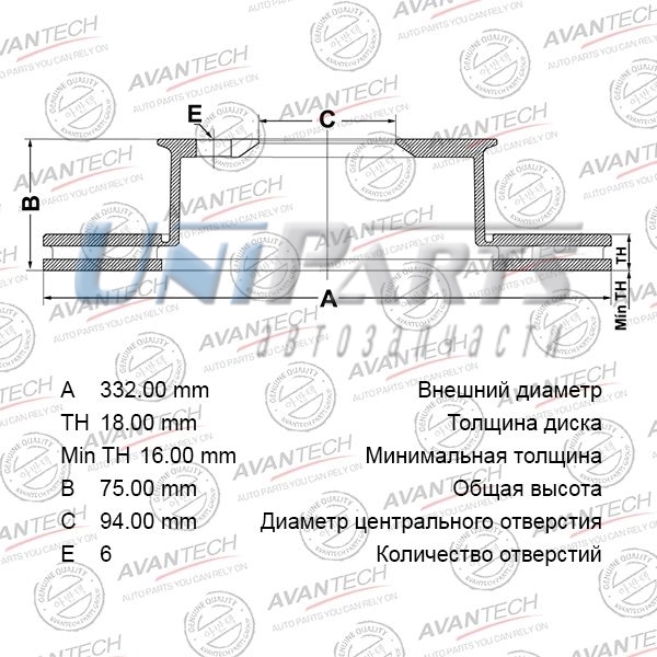 Купить запчасть AVANTECH - BR0529S 