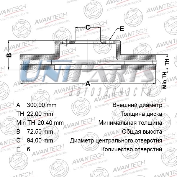Купить запчасть AVANTECH - BR0532S 