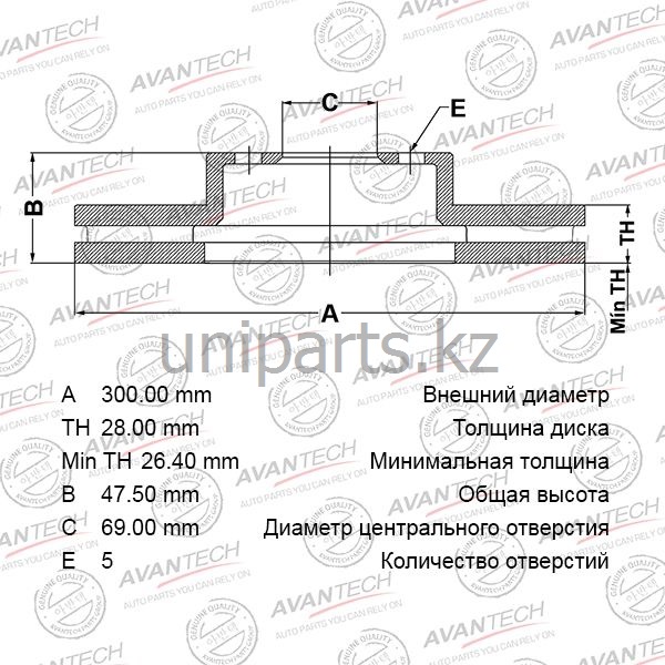 Купить запчасть AVANTECH - BR1104 